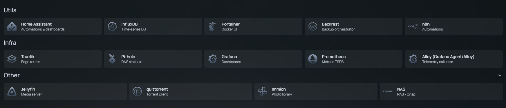 Services list